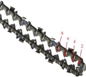 Chainsaw chain with labeled drive links